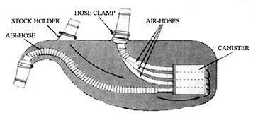 cross-section